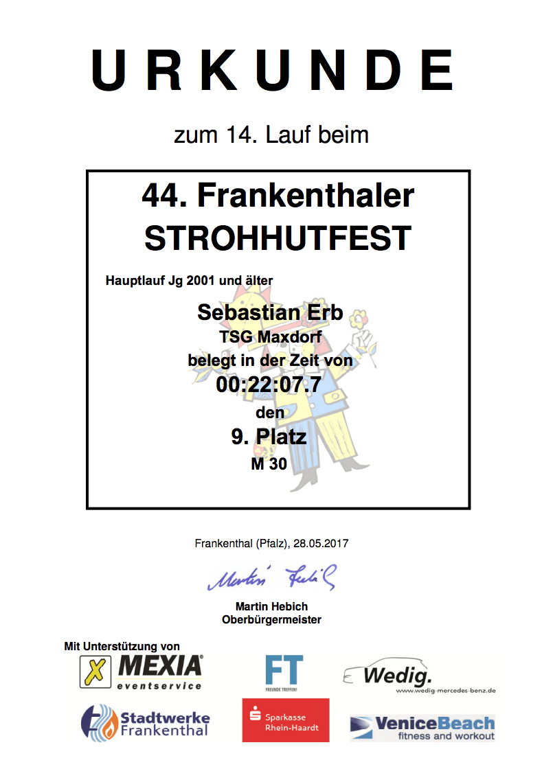 Urkunde - Strohhutfestlauf 2017