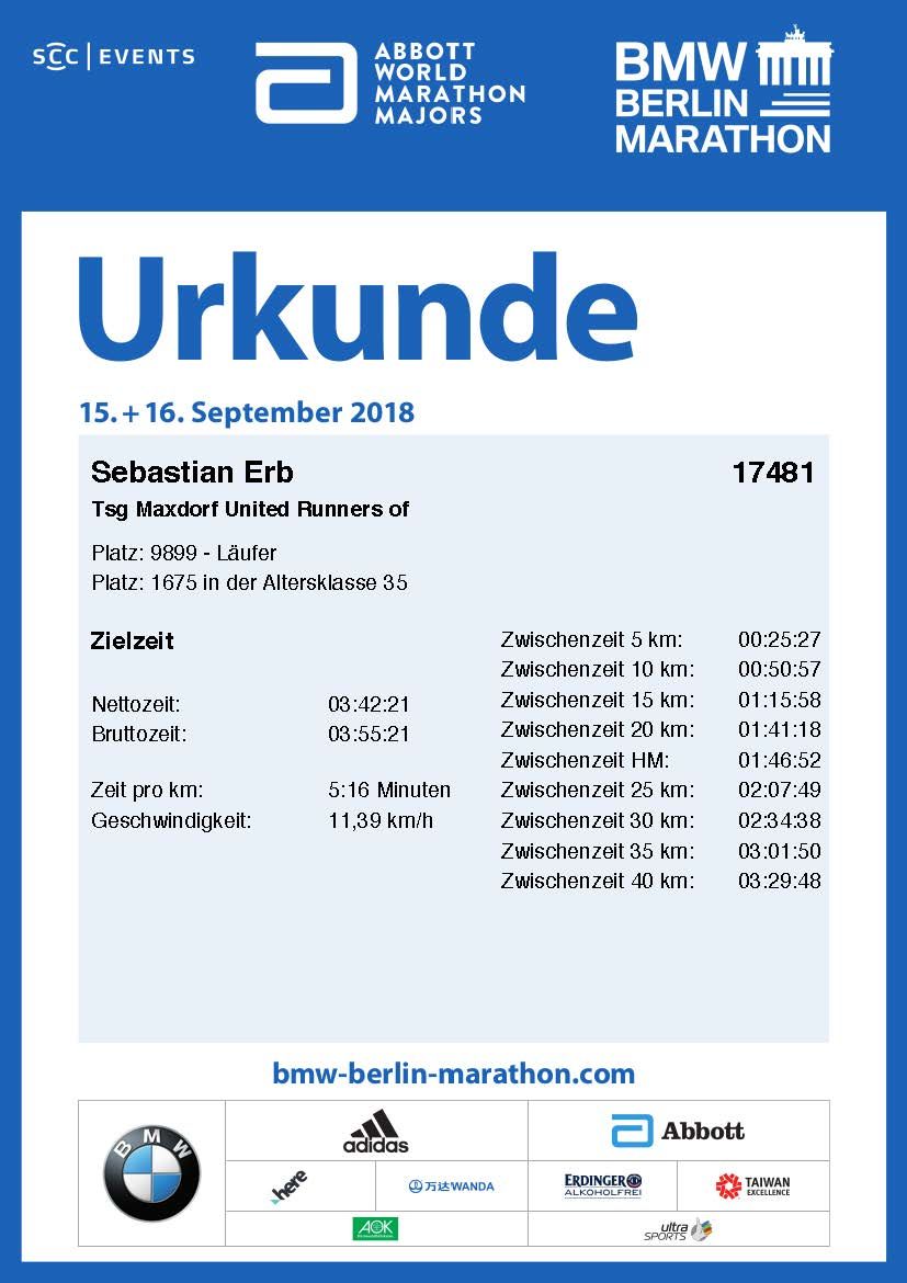 Urkunde Berlin Marathon 2018